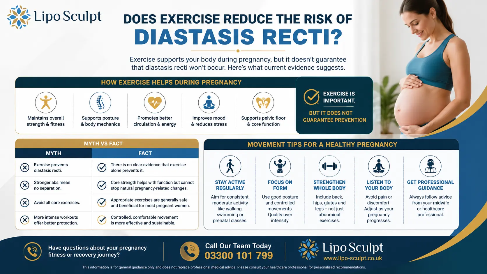 Does Exercise Reduce the Risk of Diastasis Recti? 1 Does excercise reduce the risk of diastasis recti Norwich : The Bigger Picture